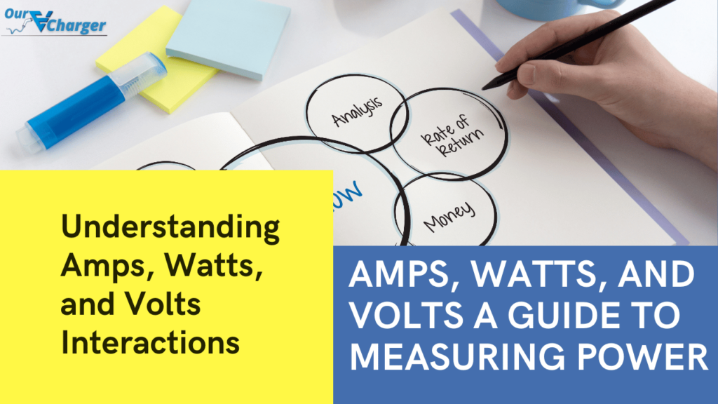 AMPS, WATTS, AND VOLTS A GUIDE TO MEASURING POWER