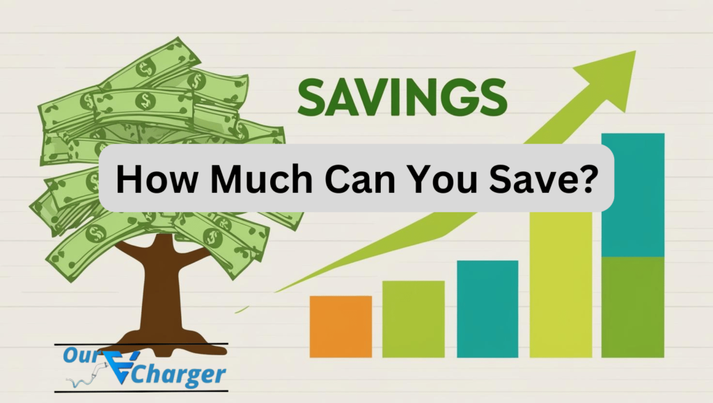 How Much Can You Save?