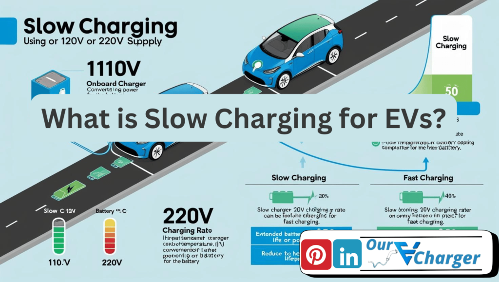 What is Slow Charging for EVs?