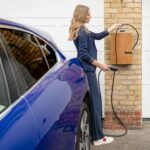 EV Charger Home Installation Cost