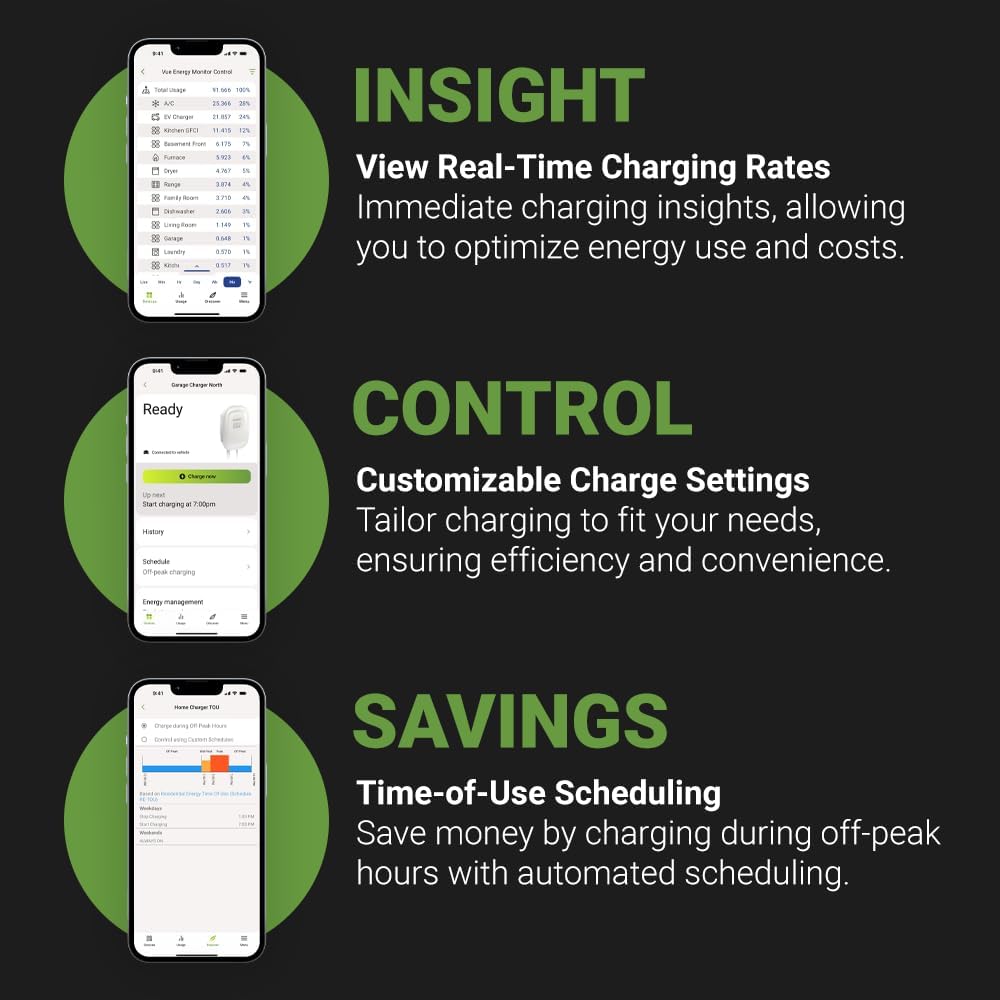 Home EV Charger Installation Guide 2025