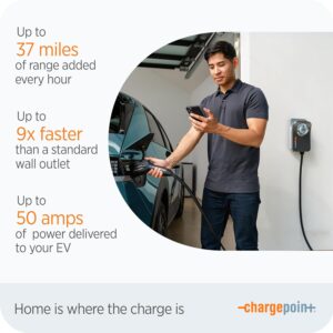Best EV Charger for Tesla Model 3 2025