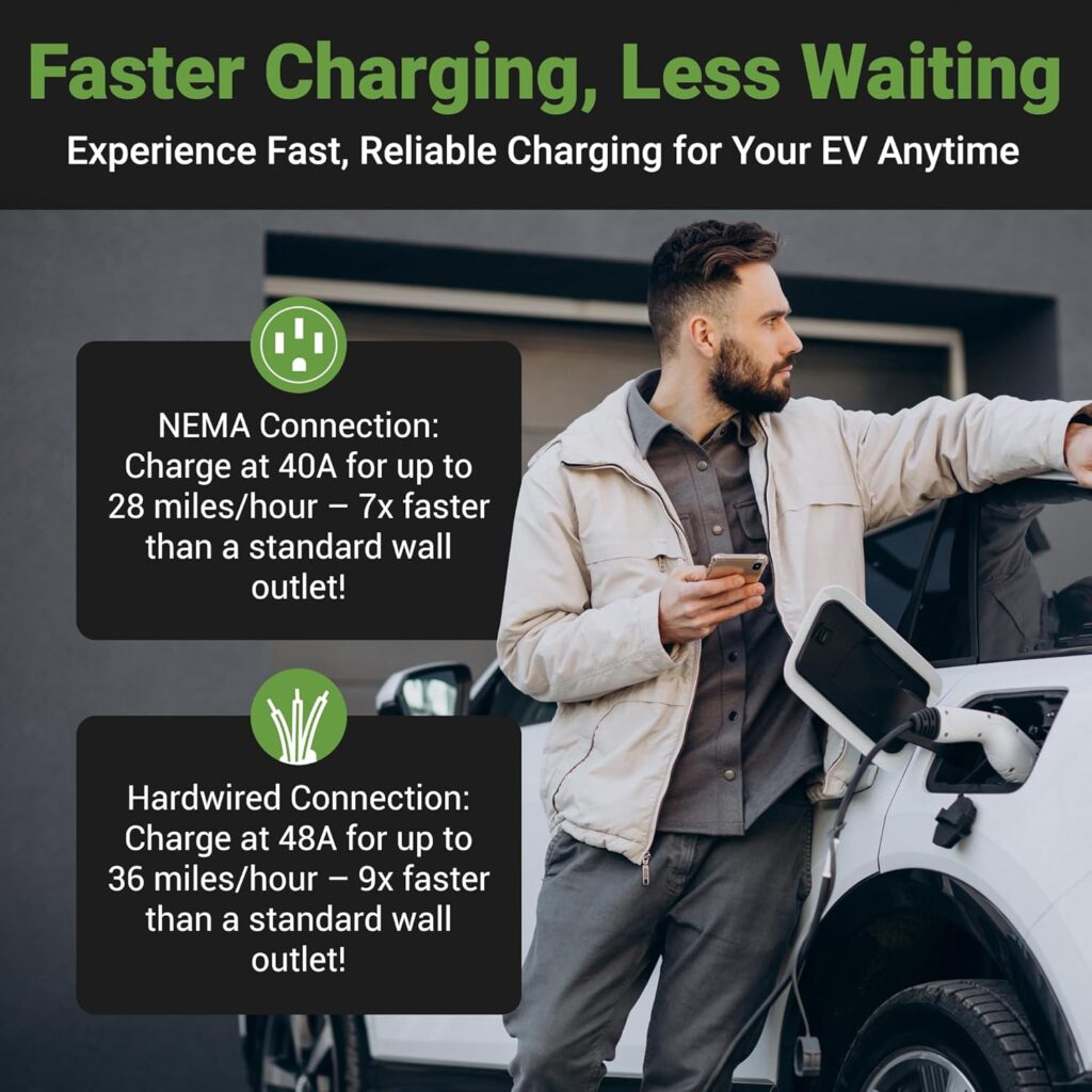 Home EV Charger Installation Guide 2025