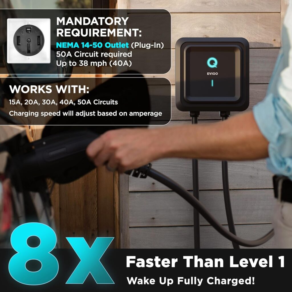 Affordable Level 2 EV Charger 2025