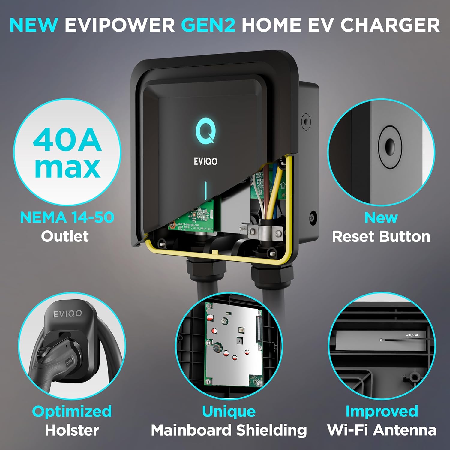Best EV Chargers for Home Use in 2025